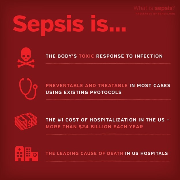 Sepsis is